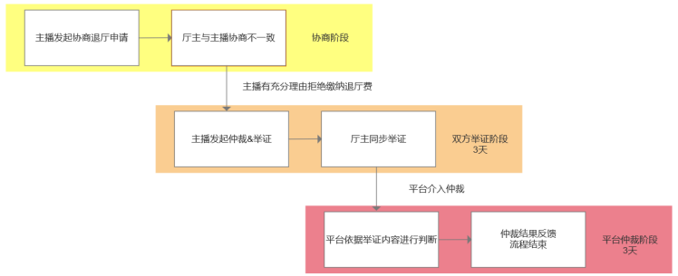AEBB5F7C-C662-4562-8A98-6D89107DE544-pzysjuxjxsjs.png